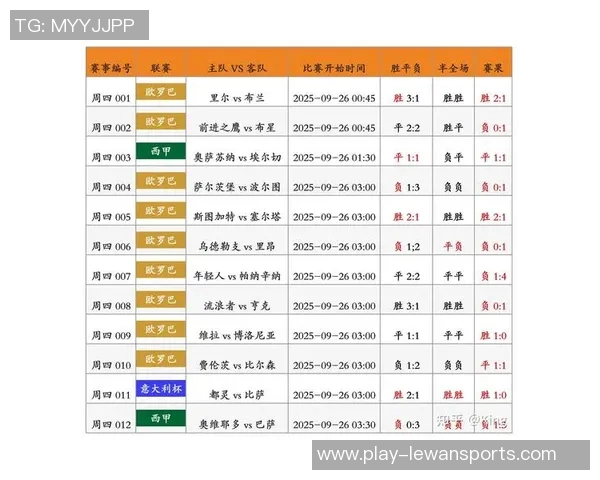 竞彩足球开奖结果公布最新动态分析及未来赛事预测全解析 竞彩足球开奖结果公布最新动态分析及未来赛事预测全解析
